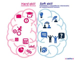 soft skill hard skill soft skill e hard skill
